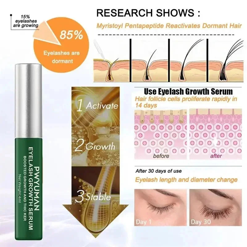 Fast Eyelash Growth Serum - Palm and Thread