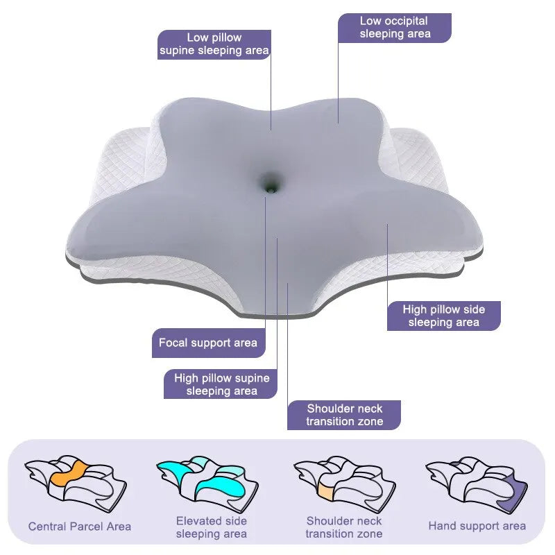 Memory Foam Pillows Butterfly Shaped - Palm and Thread