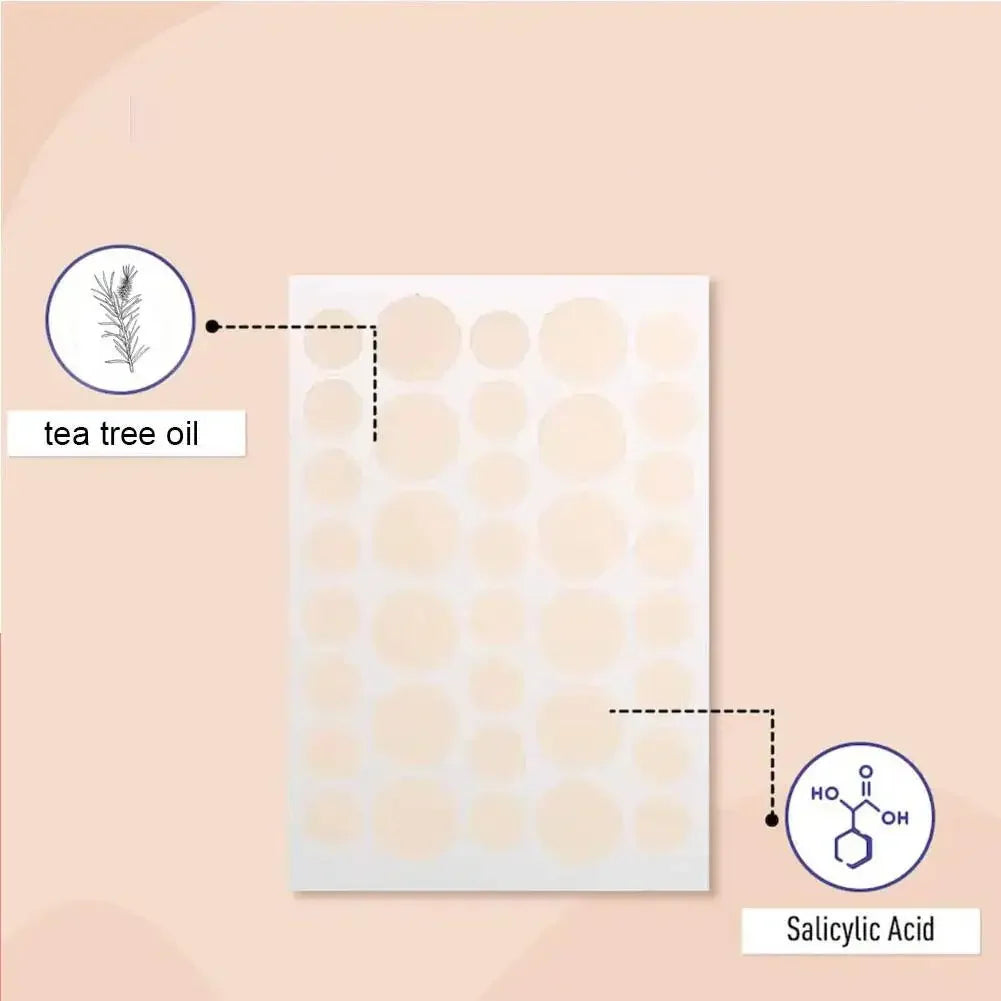 Invisible Pimple Patch Acne Stickers - Palm and Thread