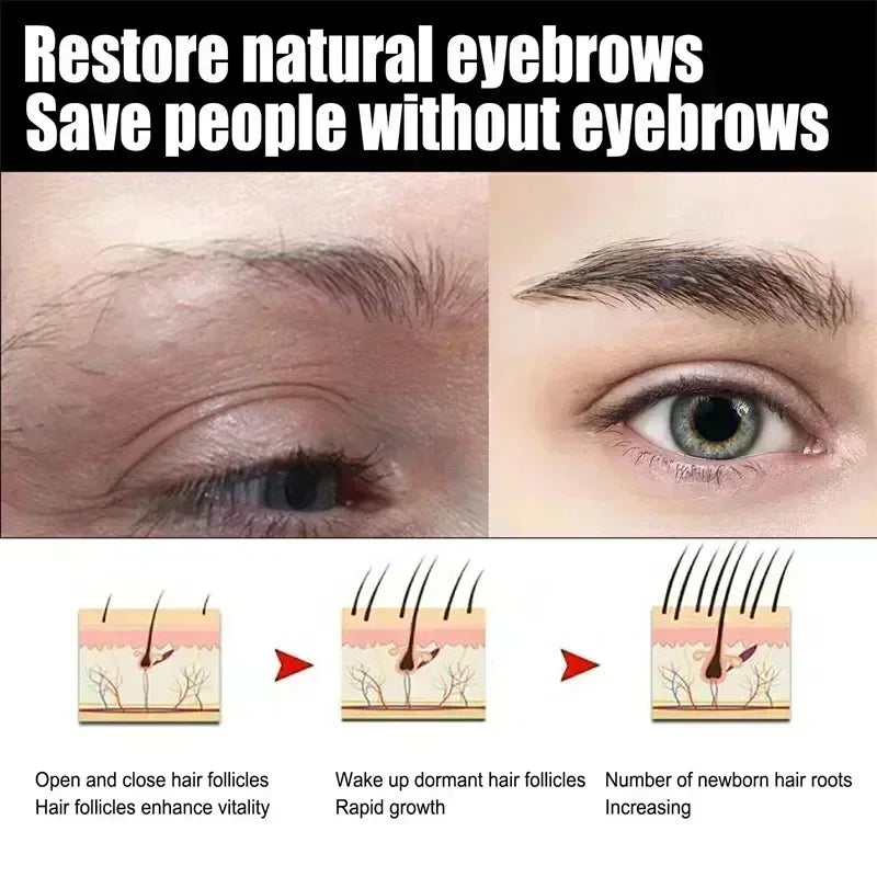 Fast Eyebrow Growth Serum - Palm and Thread