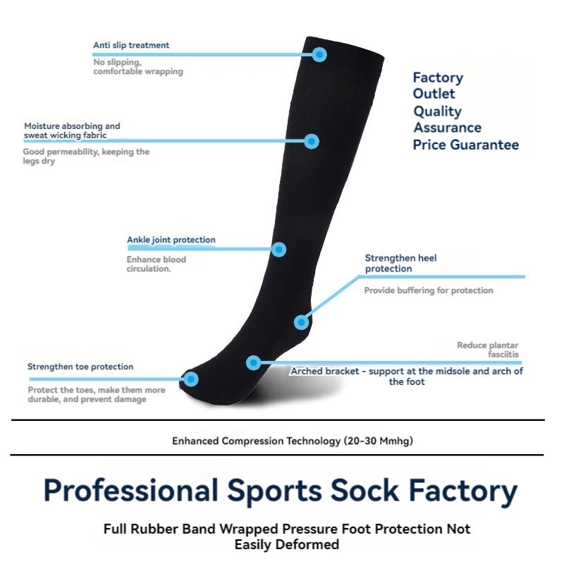 Soild Color Compression Stockings - Palm and Thread