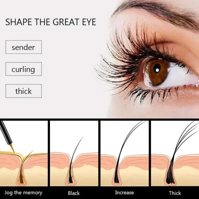 Fast Eyelash Growth Serum - Palm and Thread