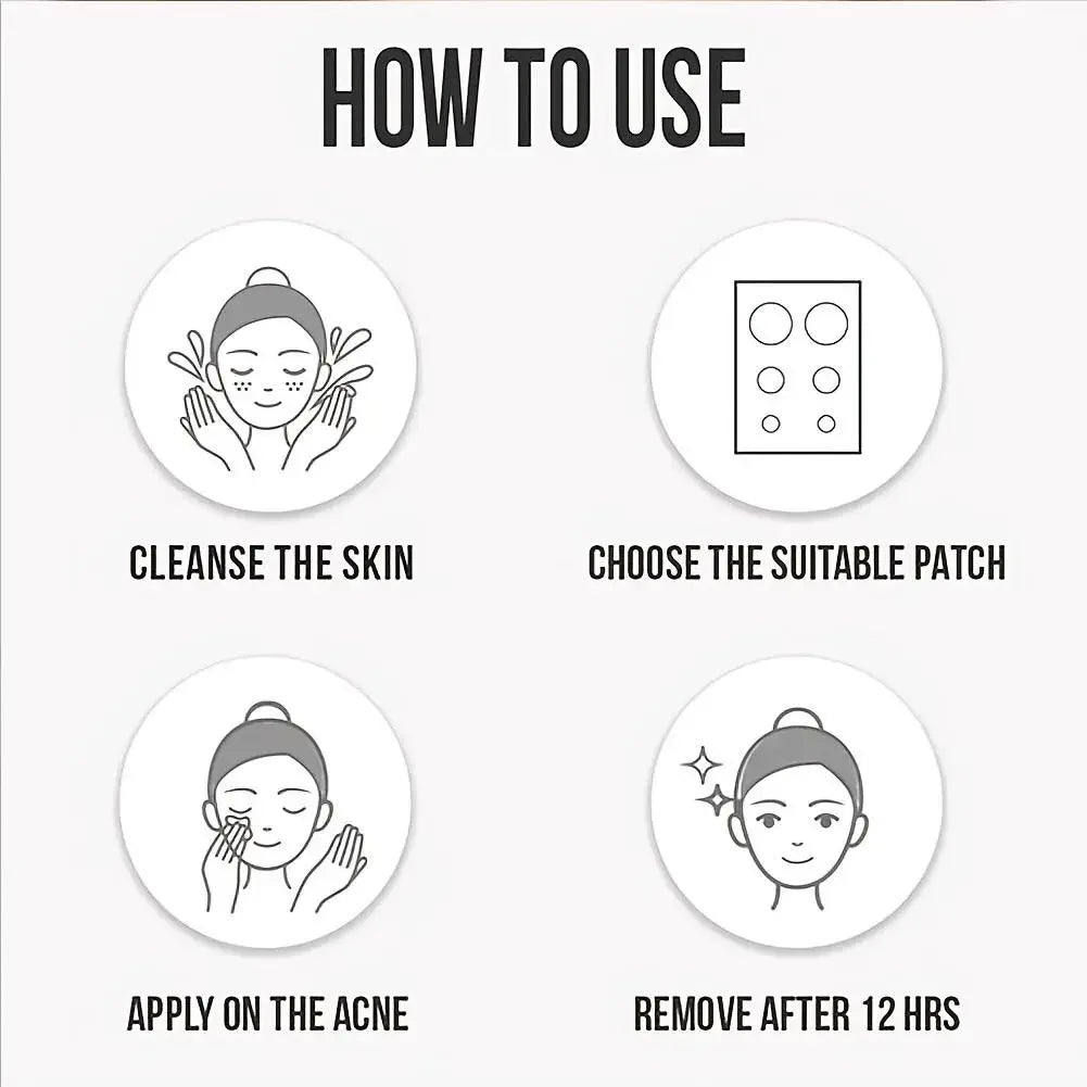 Invisible Pimple Removal Patches - Palm and Thread