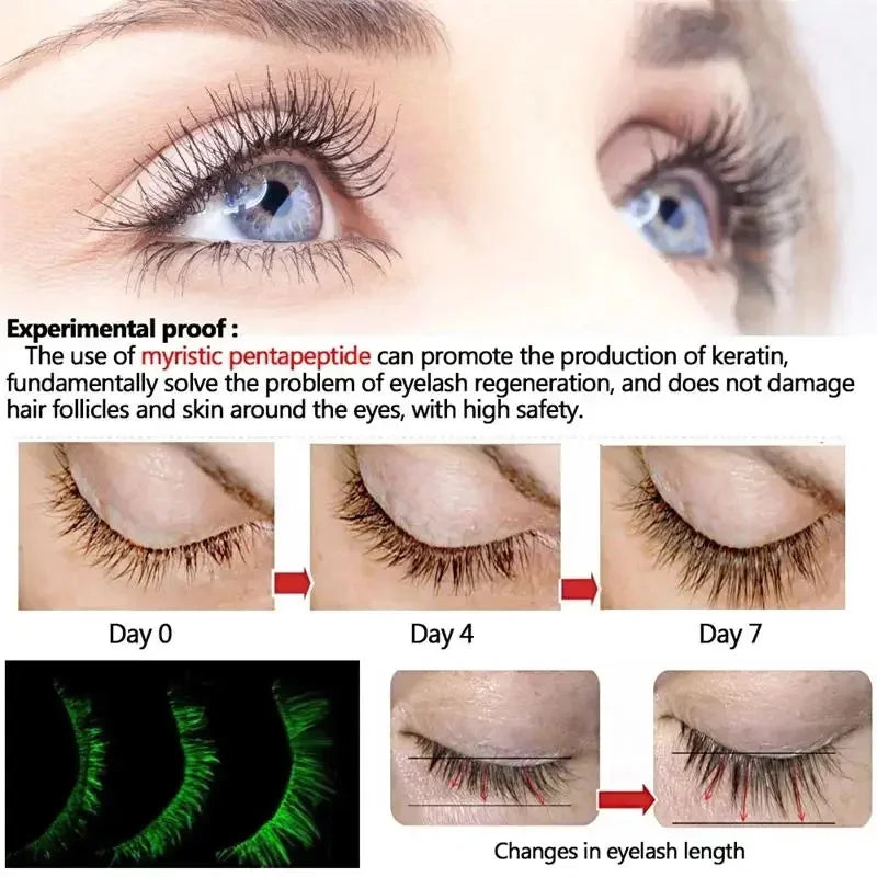 Fast Eyelash Growth Serum - Palm and Thread