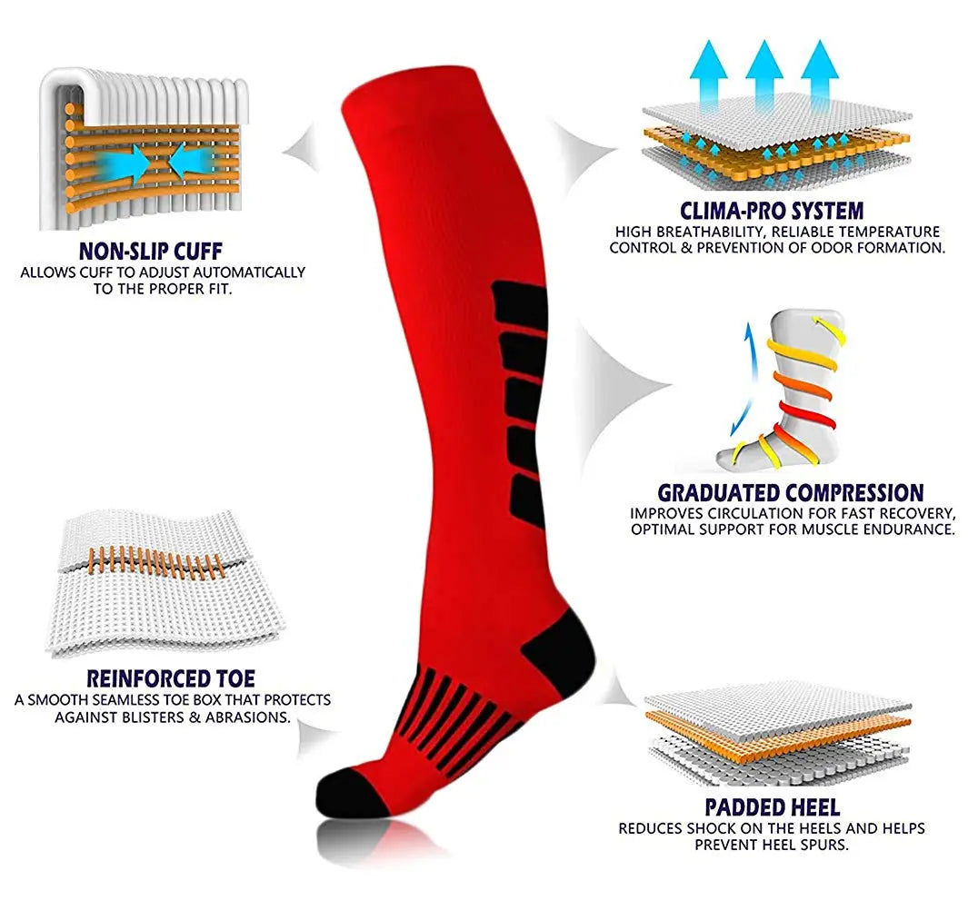 Varicose Veins Socks Compression Stockings - Palm and Thread