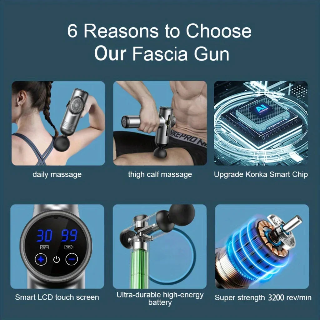 99 Speed Professional Muscle Massage Gun Massager - Palm and Thread