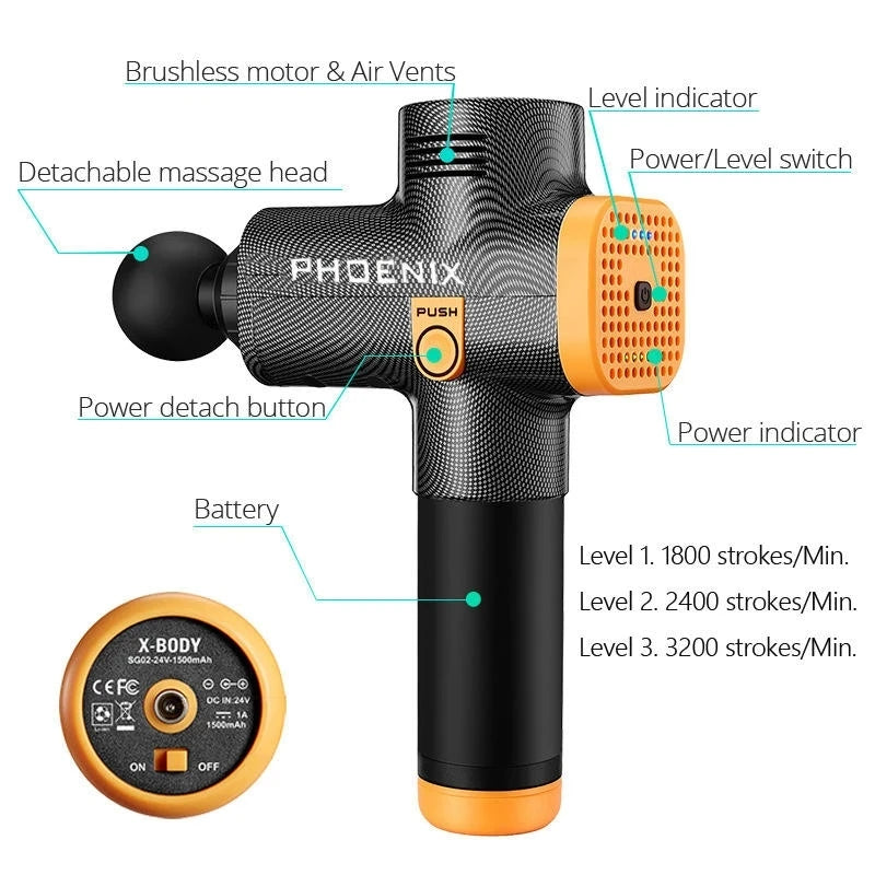 Phoenix A2 Massage Gun Deep Body Massager - Palm and Thread