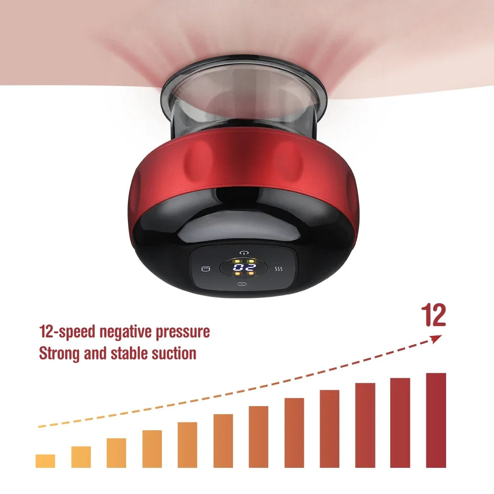 Intelligent Vacuum Cupping Massage Device - Palm and Thread