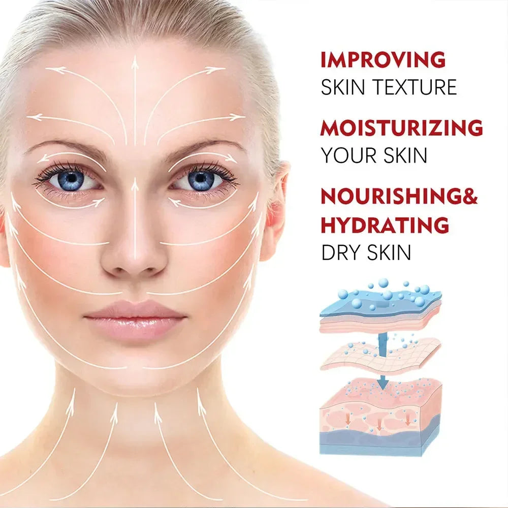 Retinol Lifting Firming Cream Collagen Face Cream - Palm and Thread