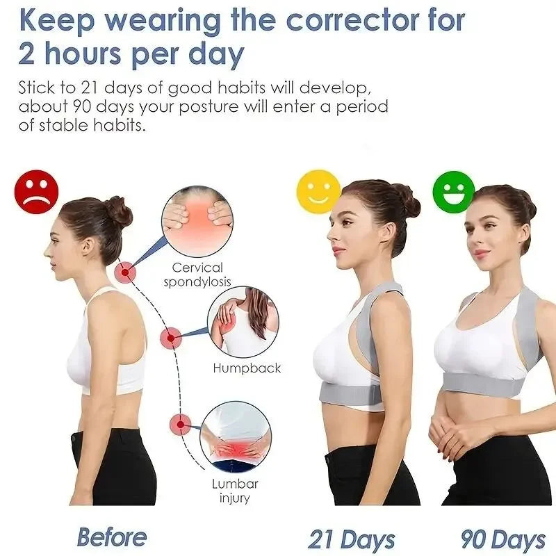 Adjustable Back Brace Posture Correction - Palm and Thread