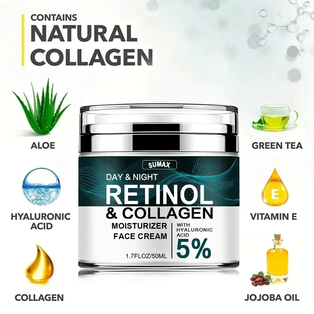 Retinol Face Cream Moisturizing Cream - Palm and Thread
