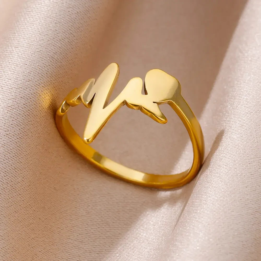 Stainless Steel Angel Feather Ring - Palm and Thread