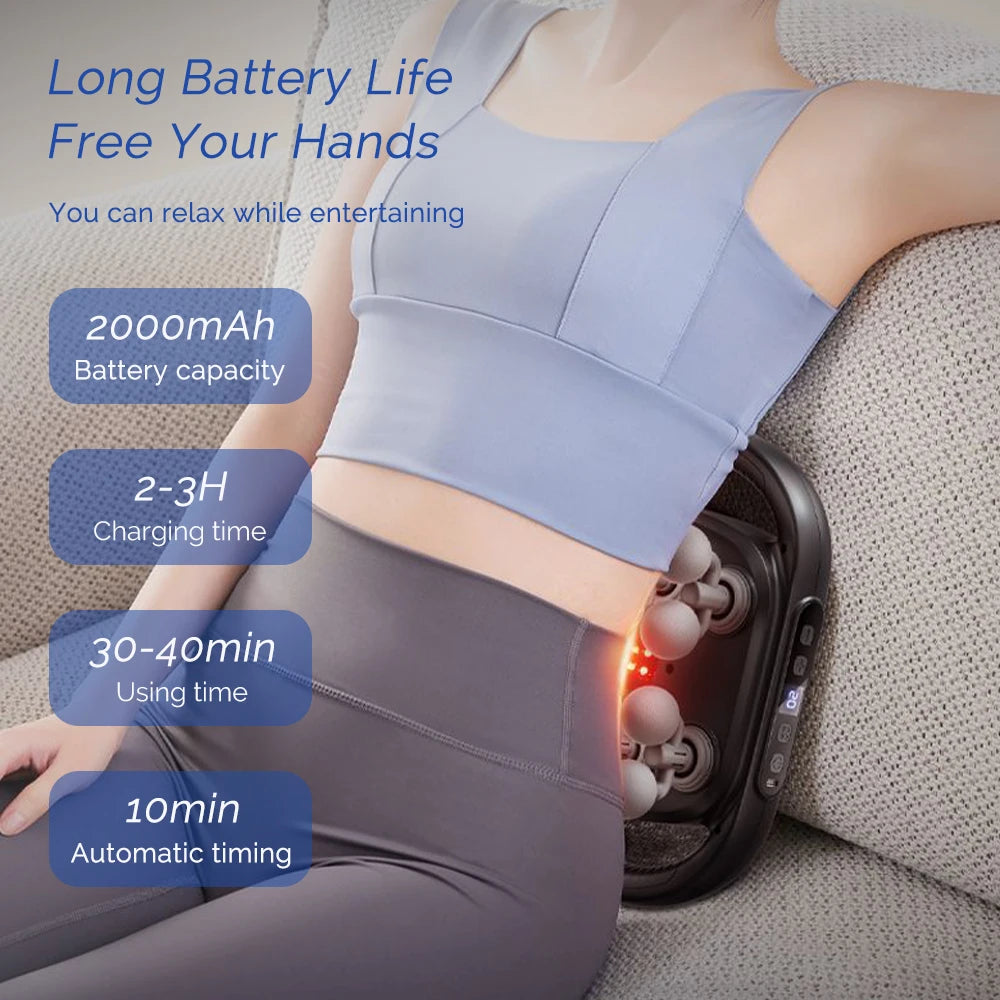 High-Frequency Gun Vibration Body Massage- 16 Head - Palm and Thread