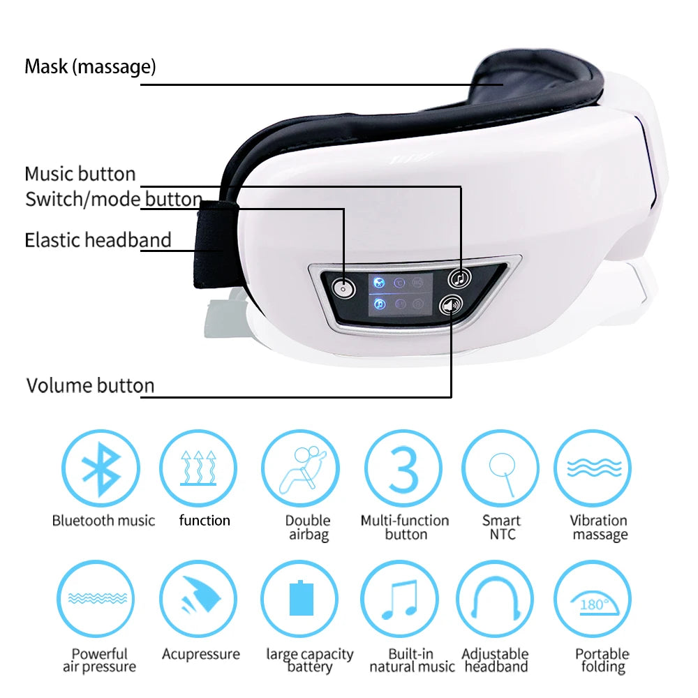 6D Smart Vibration Eye Massager - Palm and Thread