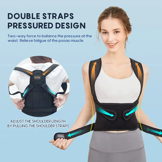 Posture Corrector Back Orthopedic Straps - Palm and Thread