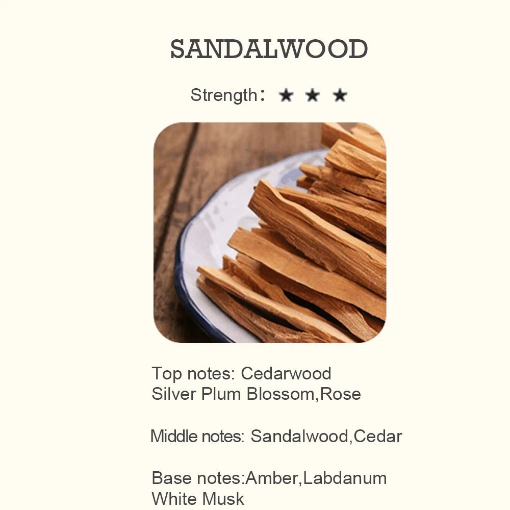 Hotel Inspired Aromatherapy Scent Diffuser - Palm and Thread