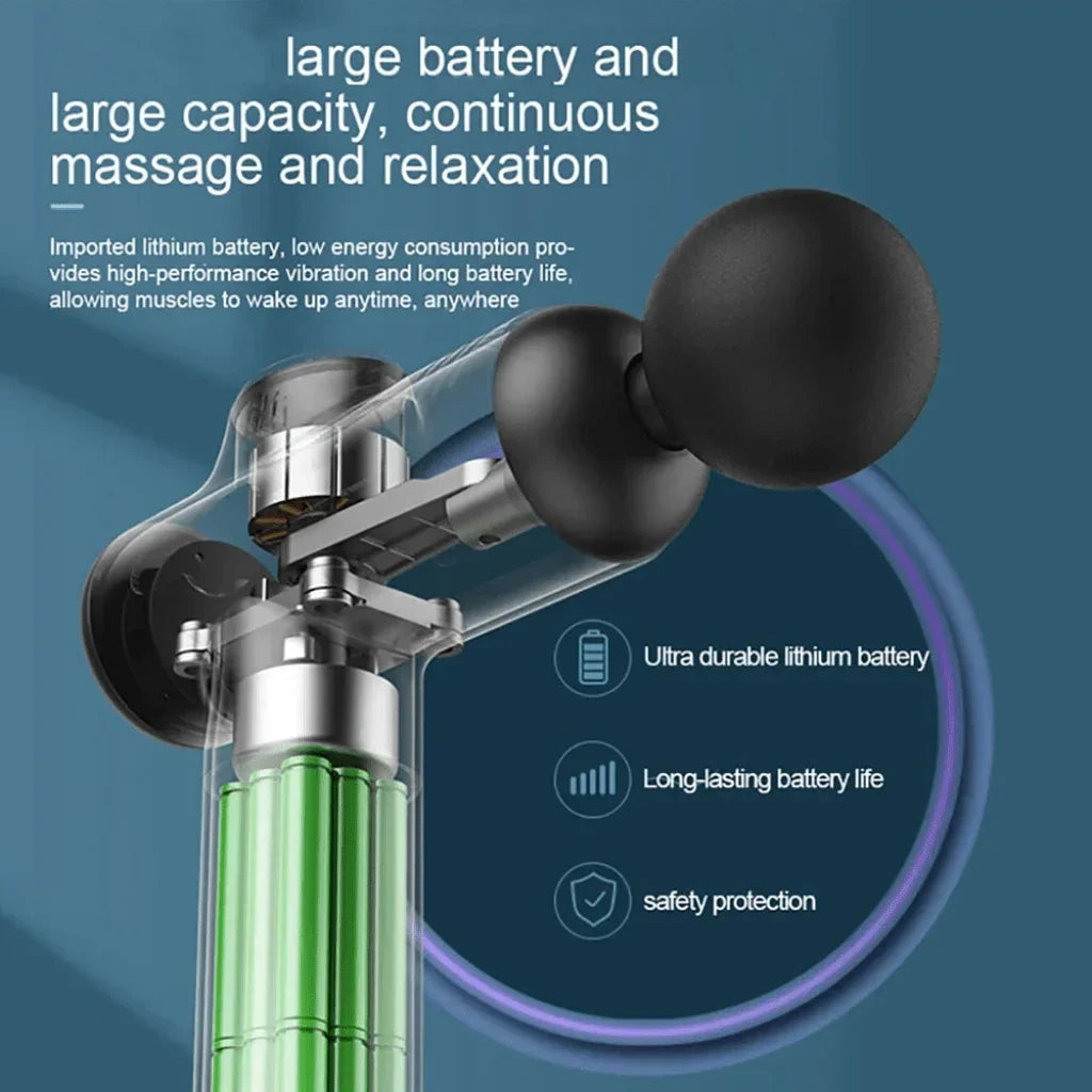 99 Speed Professional Muscle Massage Gun Massager - Palm and Thread