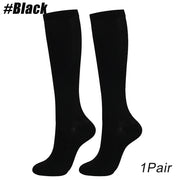 Copper Fiber Compression Socks - Palm and Thread