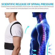 Back Brace Posture Corrector Belt - Palm and Thread
