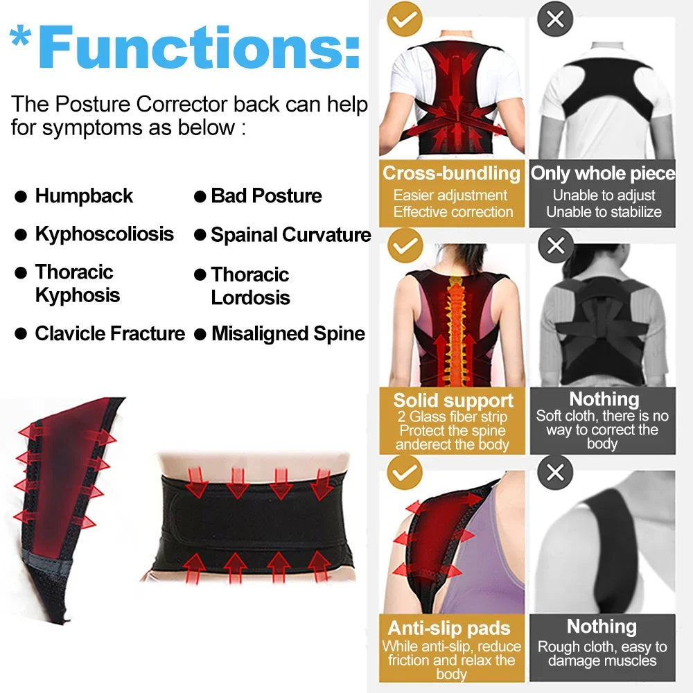 Back Posture Corrector brace - Palm and Thread