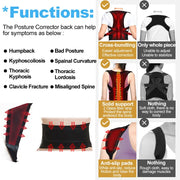 Back Posture Corrector brace - Palm and Thread