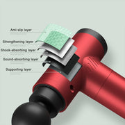 Portable Mini Massage Gun with Multiple Adjustable Level - Palm and Thread