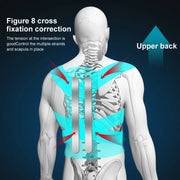 Humpback Girdle Keel Upper Back Strap Brace Belt - Palm and Thread