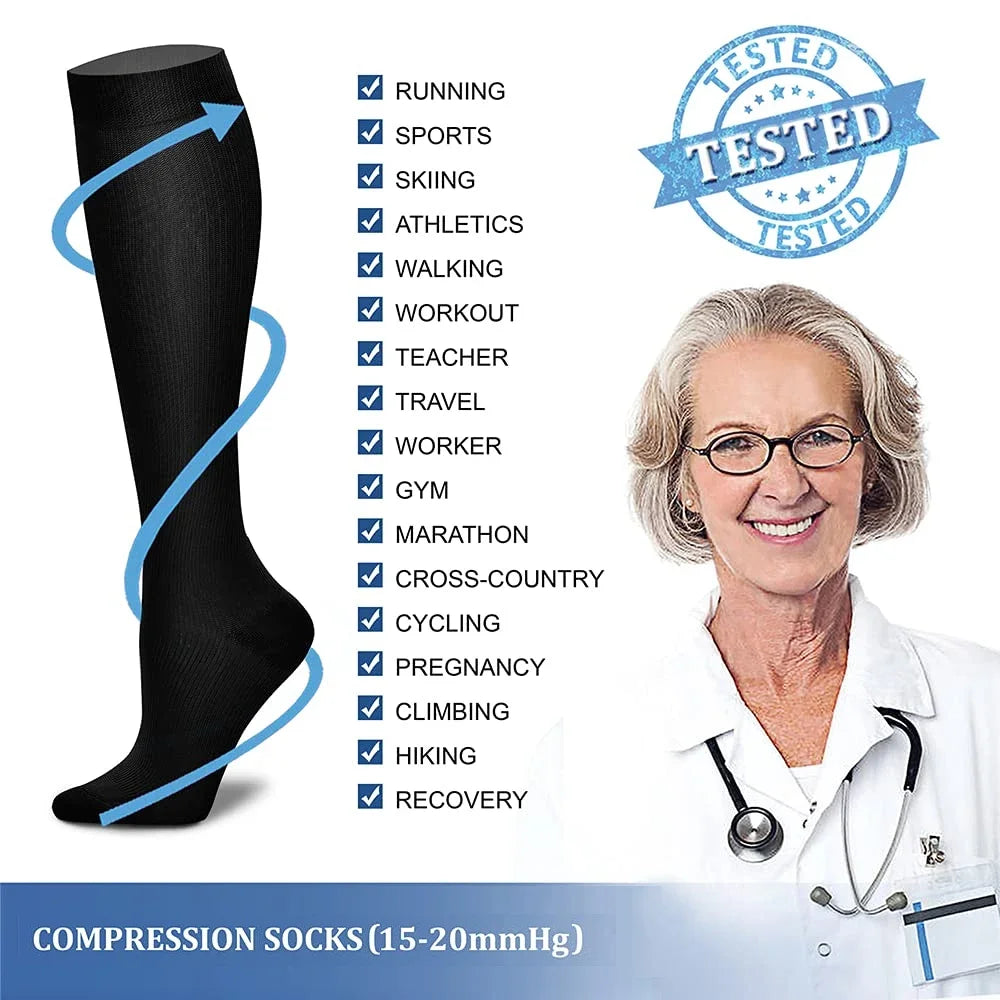 Copper Fiber Compression Socks - Palm and Thread