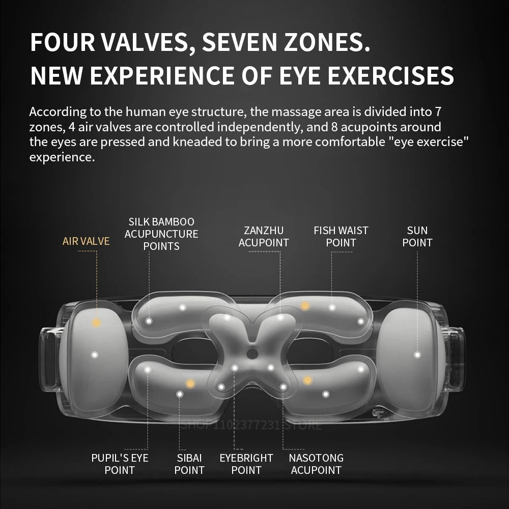 Xiaomi Mijia Smart Eye Massager - Palm and Thread