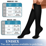 Copper Fiber Compression Socks - Palm and Thread