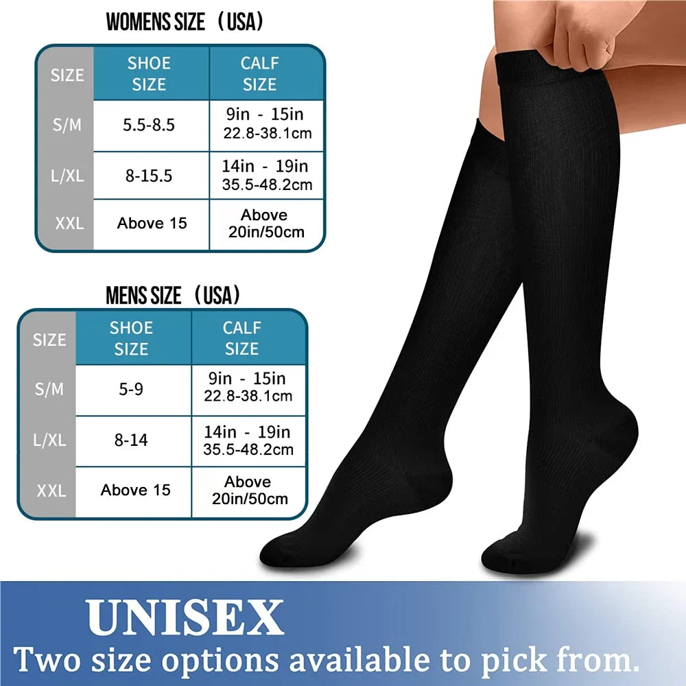 Copper Fiber Compression Socks - Palm and Thread